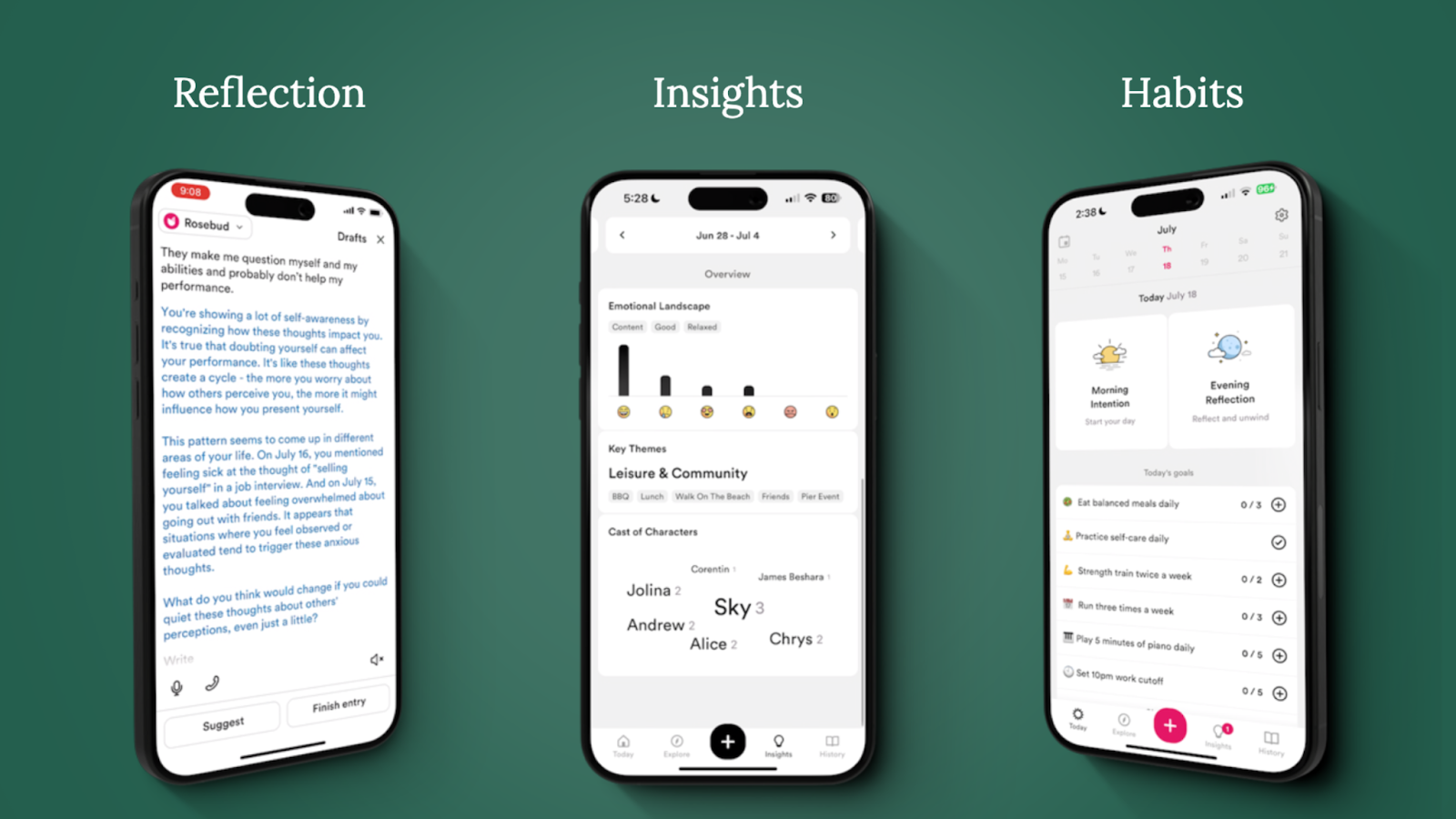 Rosebud Journaling App