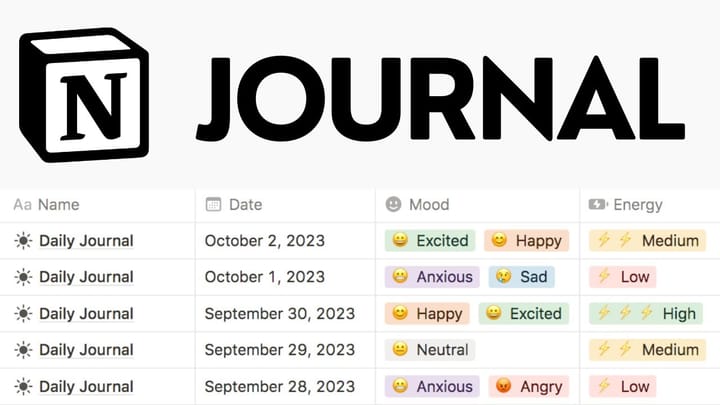 Notion for Journaling: Complete Setup Guide (2026)